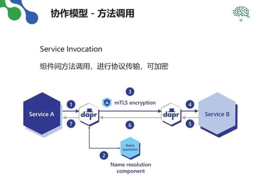 規(guī)模化軟件企業(yè)的研發(fā)管理 構(gòu)建高效協(xié)作與創(chuàng)新驅(qū)動(dòng)的引擎